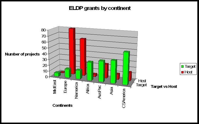 Chart1.jpg