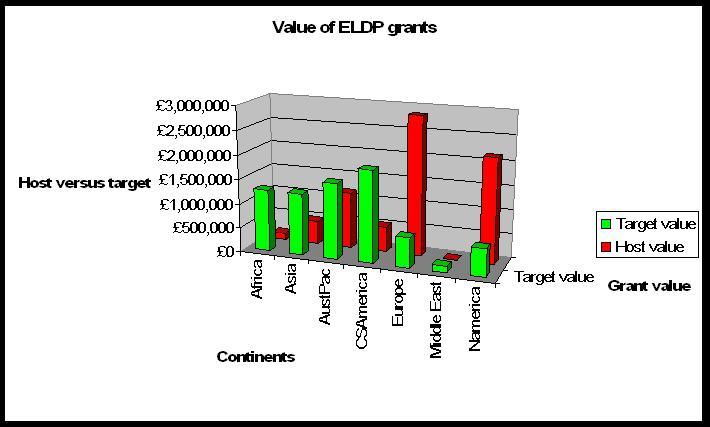 Chart2.jpg