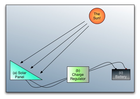 solar_kit.jpg