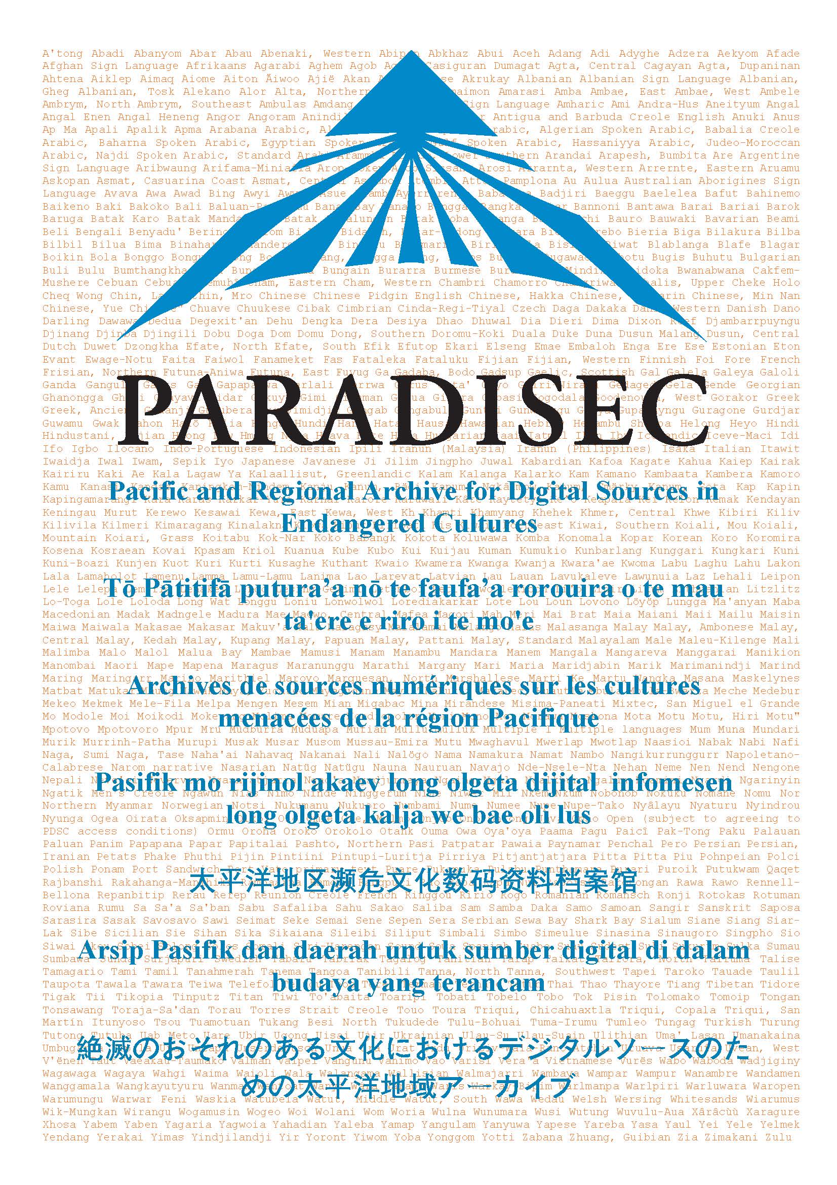 PARADISEC Mystery Language of the Week Endangered Languages and Cultures